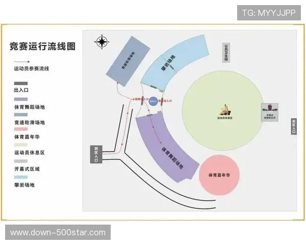 赛事服务从观赛导向向参与体验导向转变